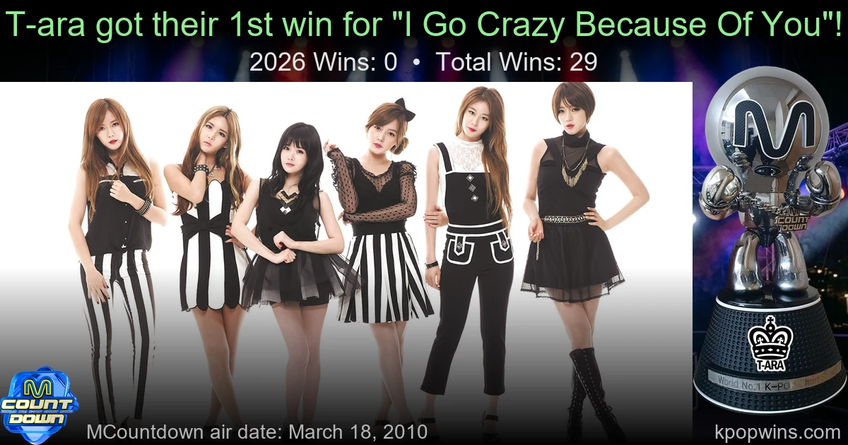 T-ara - I Go Crazy Because Of You